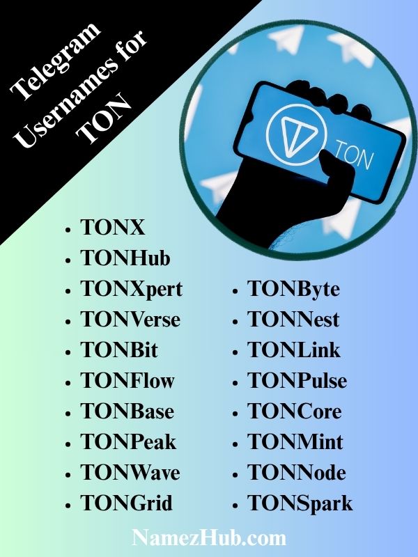 Telegram Usernames for TON