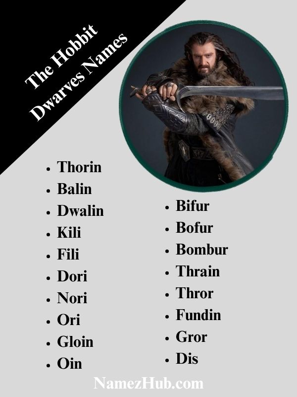 The Hobbit Dwarves Names