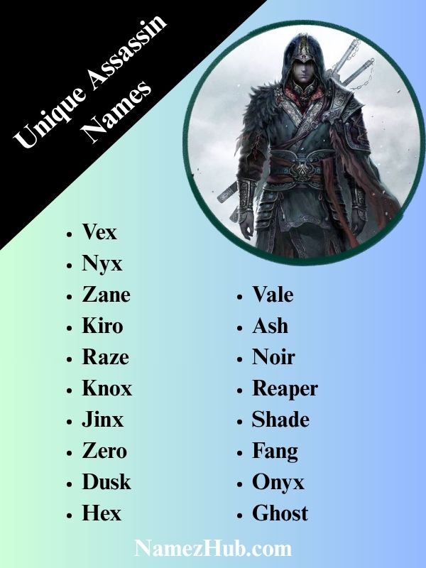 Unique Assassin Names