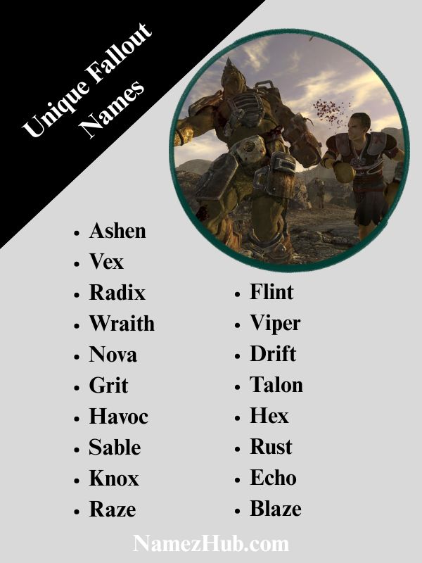 Unique Fallout Names