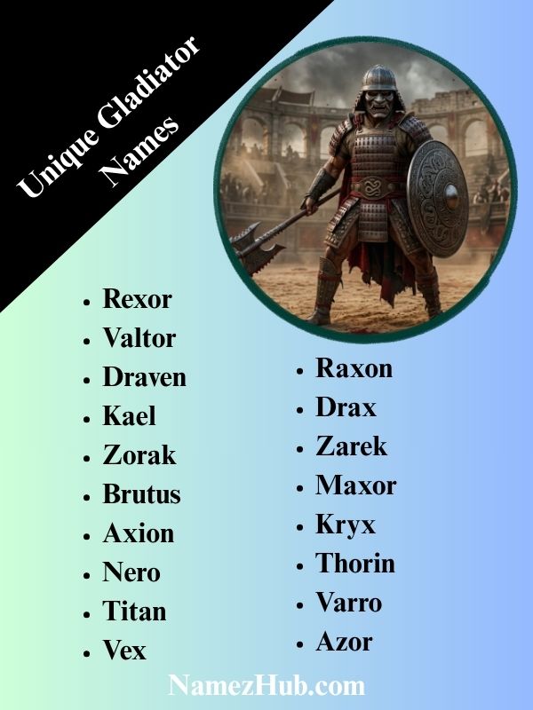 Unique Gladiator Names