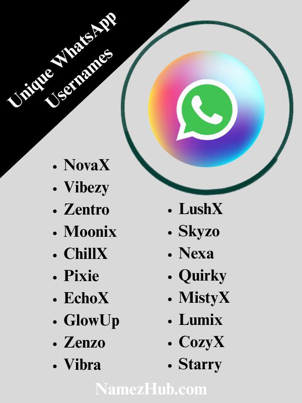 Unique WhatsApp Usernames