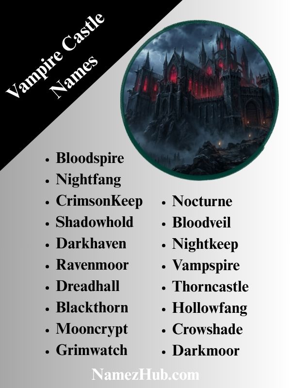 Vampire Castle Names