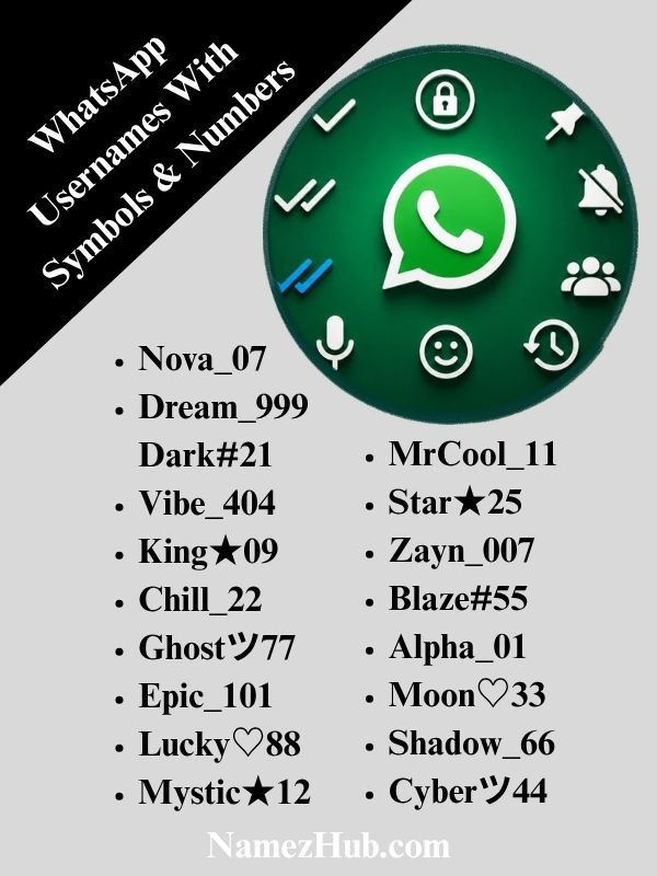 WhatsApp Usernames With Symbols & Numbers