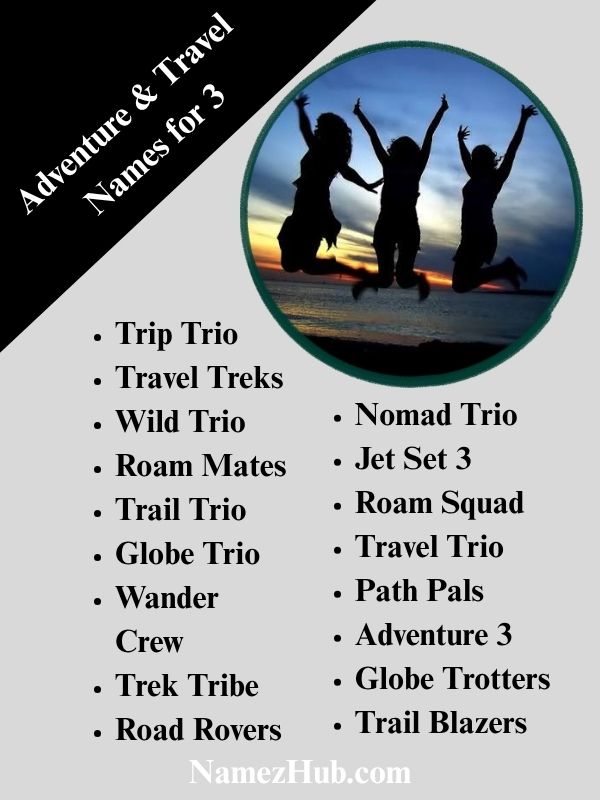 Adventure & Travel Names for 3