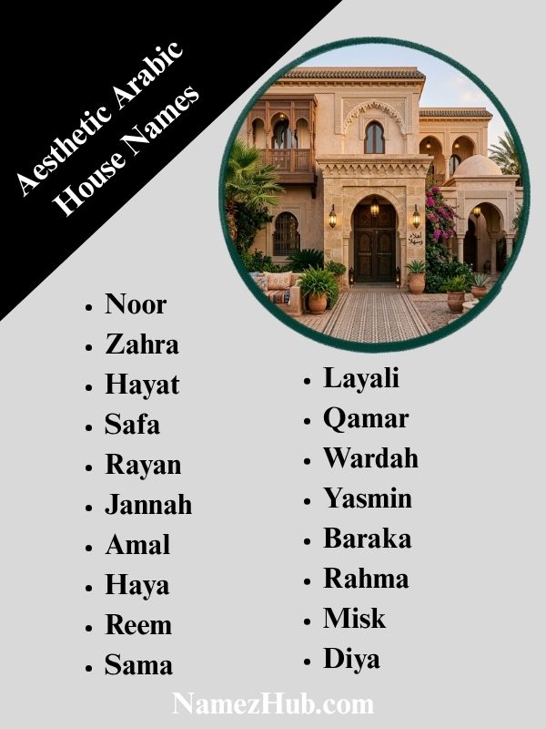 Aesthetic Arabic House Names