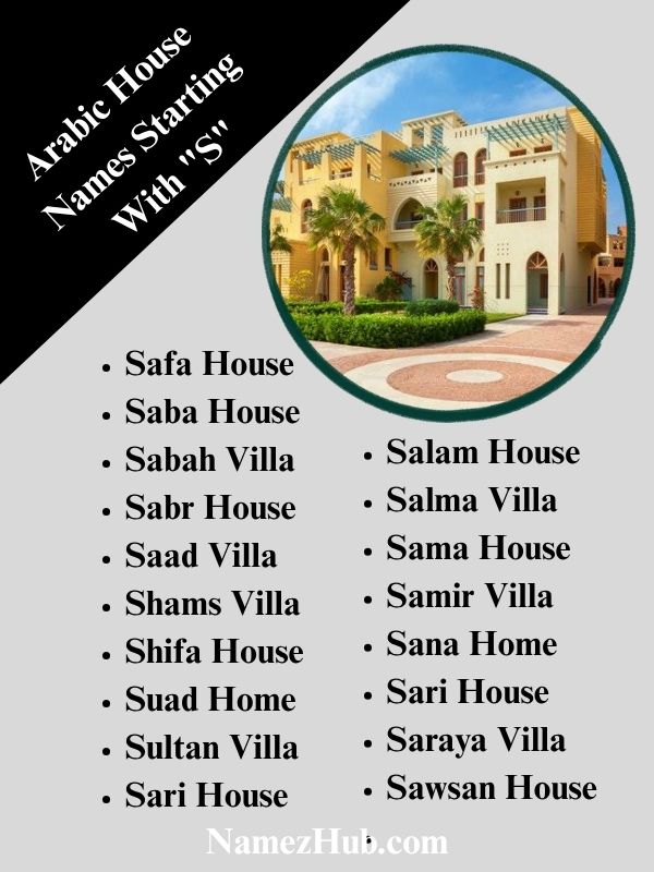 Arabic House Names Starting With S