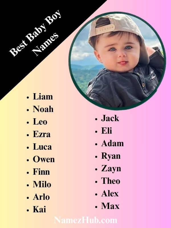 Best Baby Boy Names