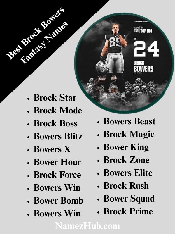 Best Brock Bowers Fantasy Names
