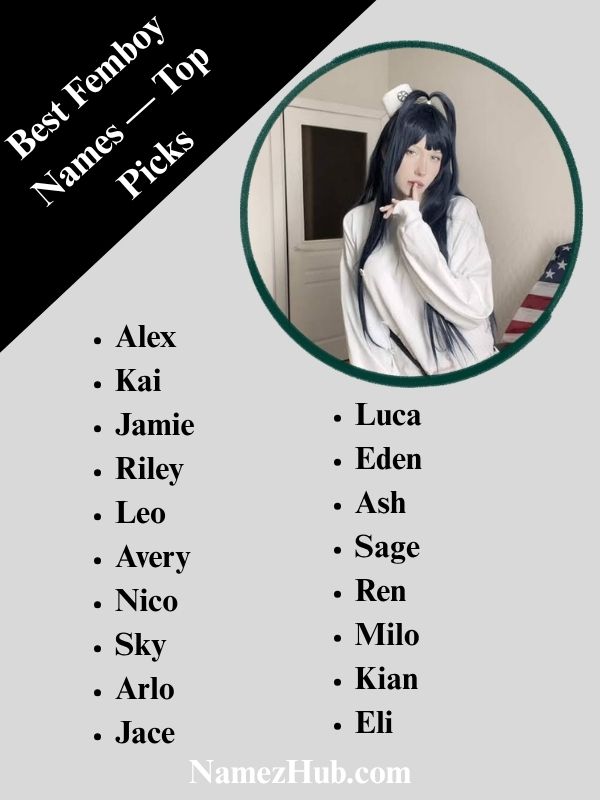 Best Femboy Names — Top Picks