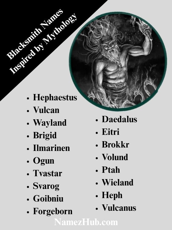 Blacksmith Names Inspired by Mythology