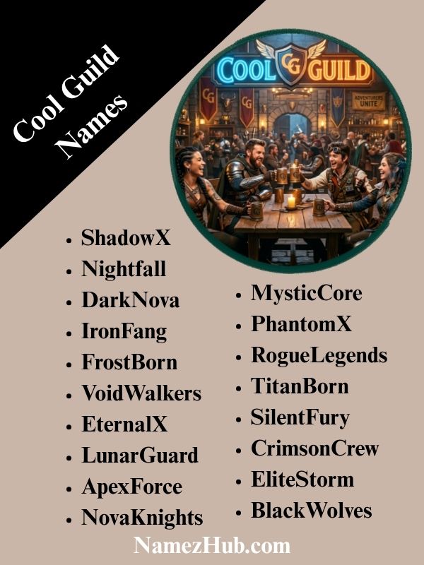 Cool Guild Names