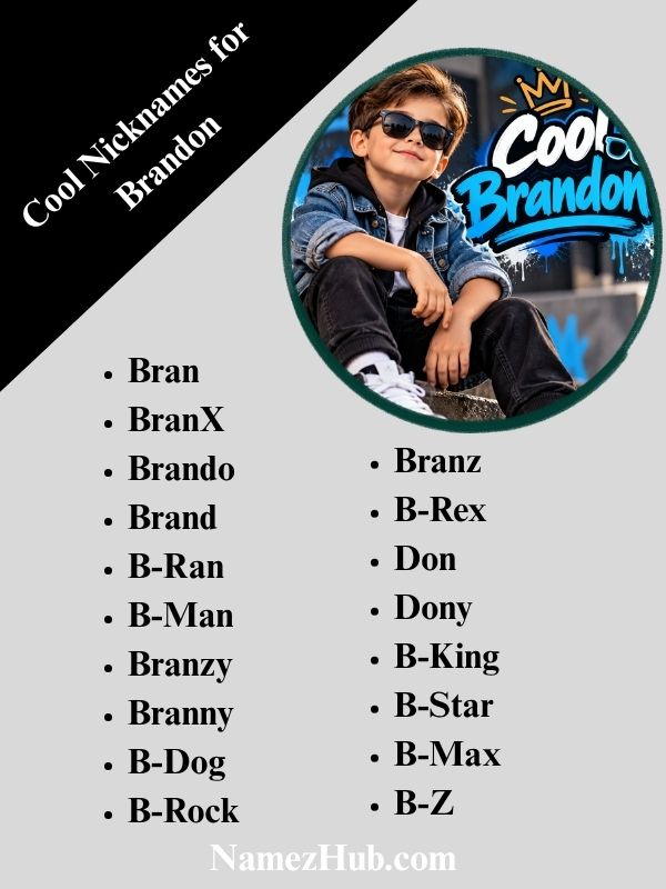 Cool Nicknames for Brandon
