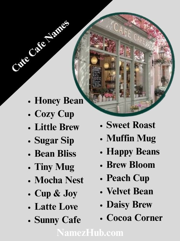 Cute Cafe Names