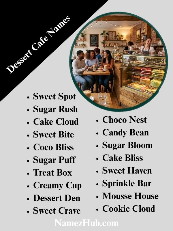 Dessert Cafe Names