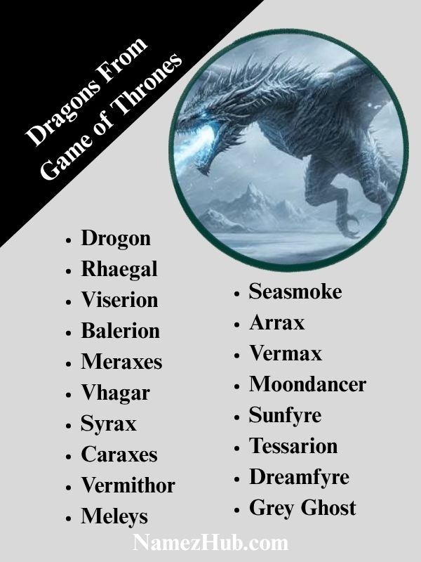 Dragons From Game of Thrones