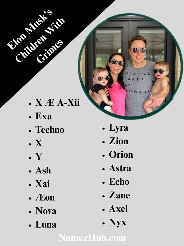 Elon Musks Children With Grimes