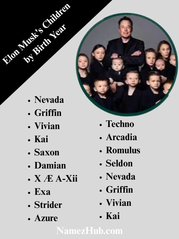 Elon Musks Children by Birth Year