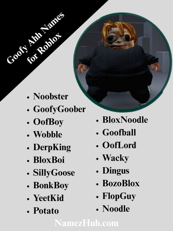 Goofy Ahh Names for Roblox