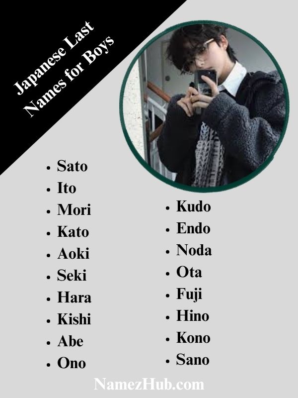 Japanese Last Names for Boys