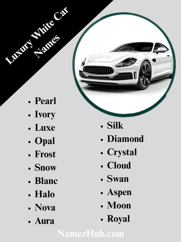 Luxury White Car Names