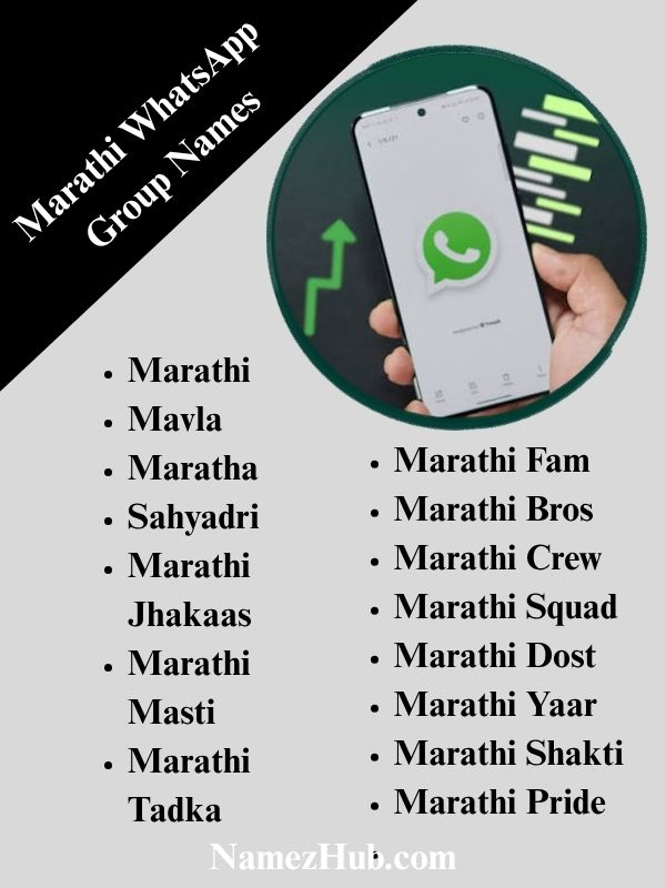 Marathi WhatsApp Group Names