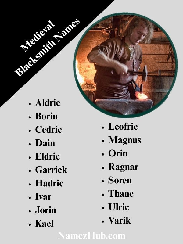 Medieval Blacksmith Names