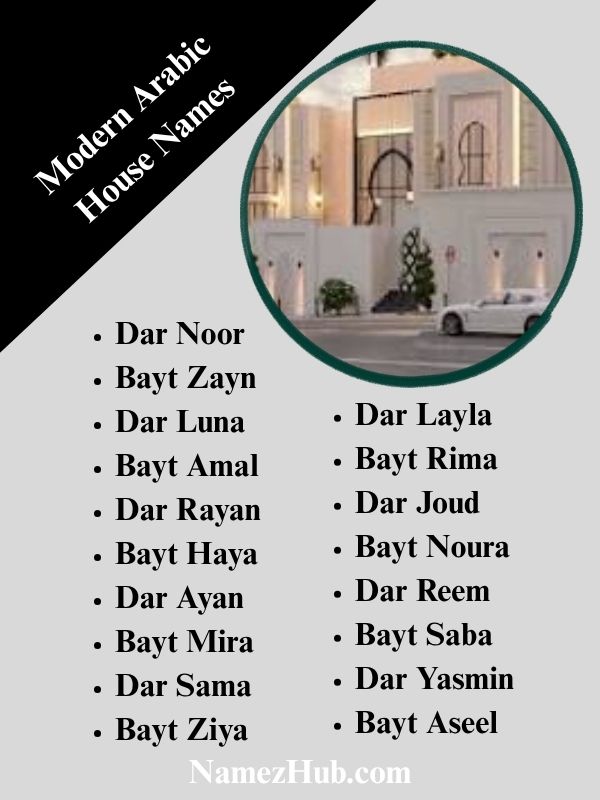 Modern Arabic House Names