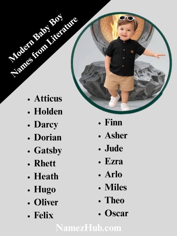 Modern Baby Boy Names from Literature