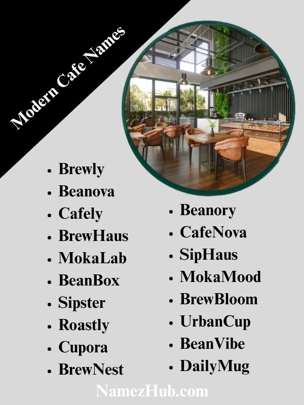 Modern Cafe Names