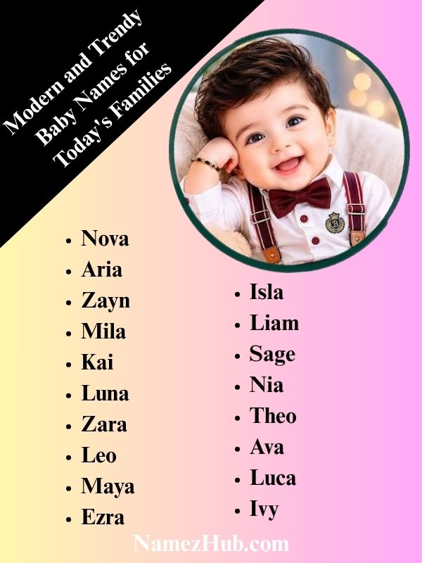 Modern and Trendy Baby Names for Todays Families