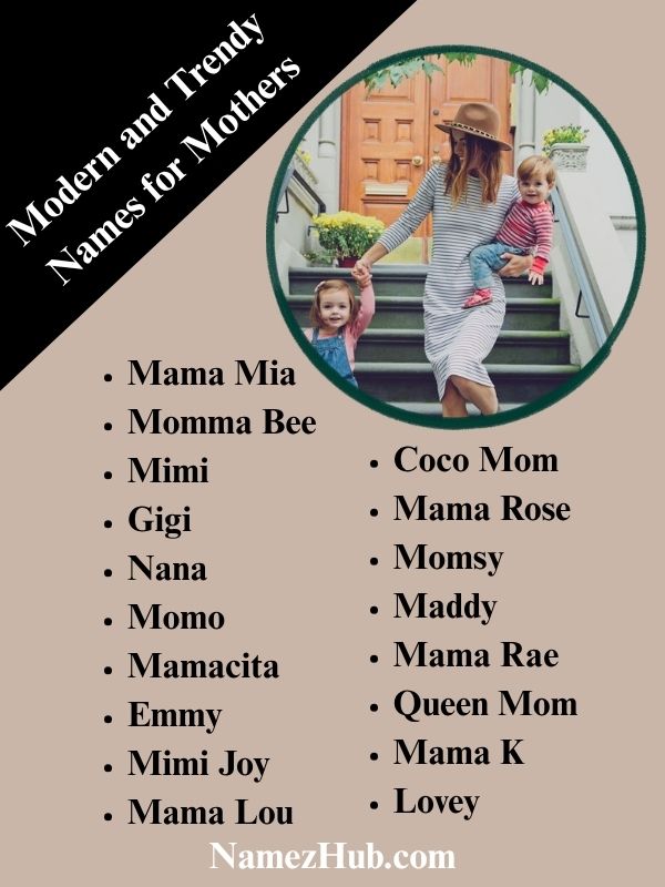Modern and Trendy Names for Mothers