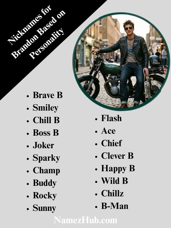 Nicknames for Brandon Based on Personality