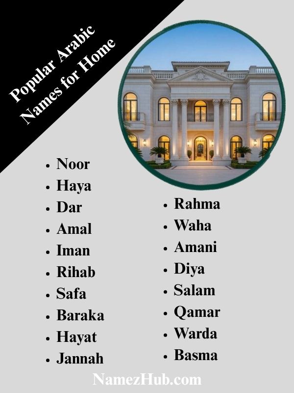 Popular Arabic Names for Home