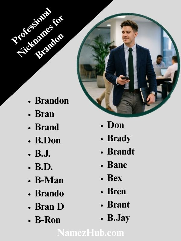 Professional Nicknames for Brandon