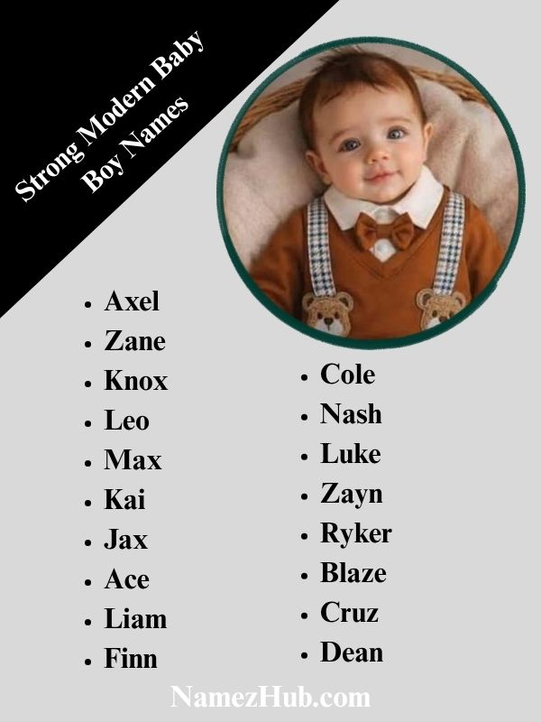 Strong Modern Baby Boy Names