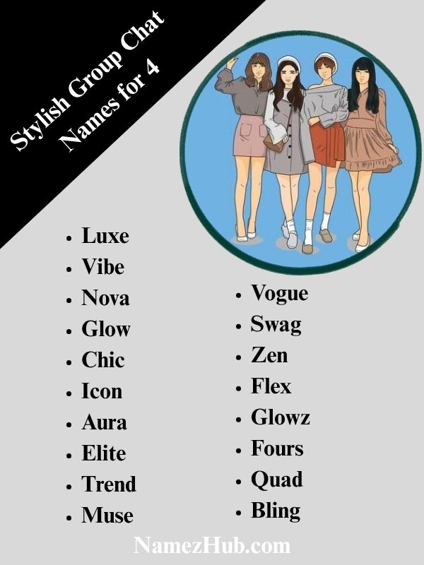 Stylish Group Chat Names for 4