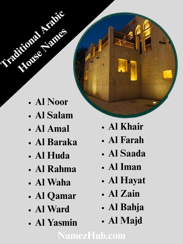 Traditional Arabic House Names