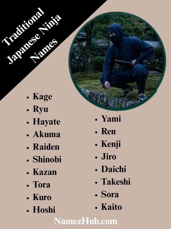 Traditional Japanese Ninja Names