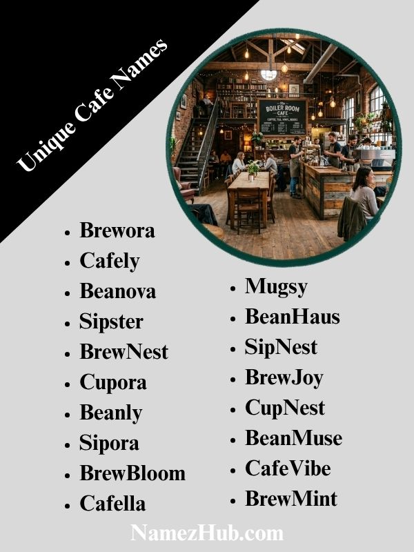 Unique Cafe Names