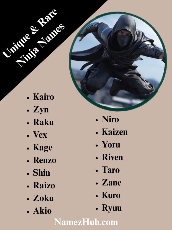 Unique & Rare Ninja Names