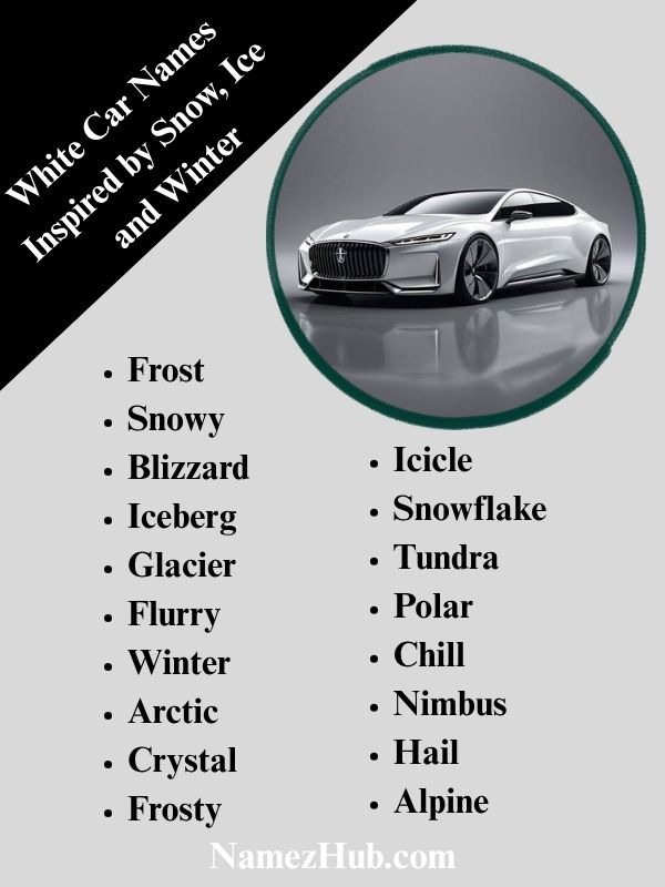 White Car Names Inspired by Snow, Ice and Winter
