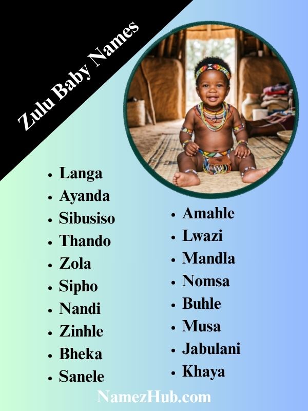 Zulu Baby Names