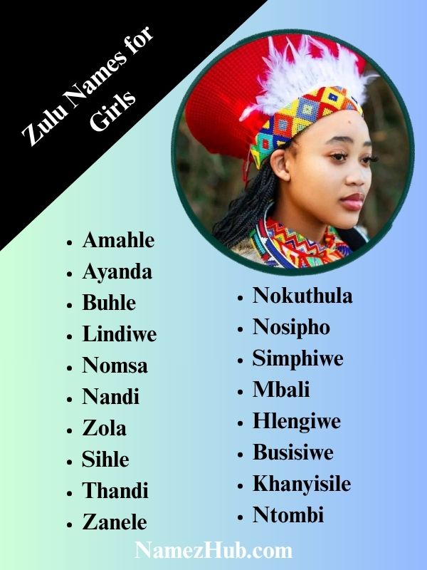 Zulu Names for Girls