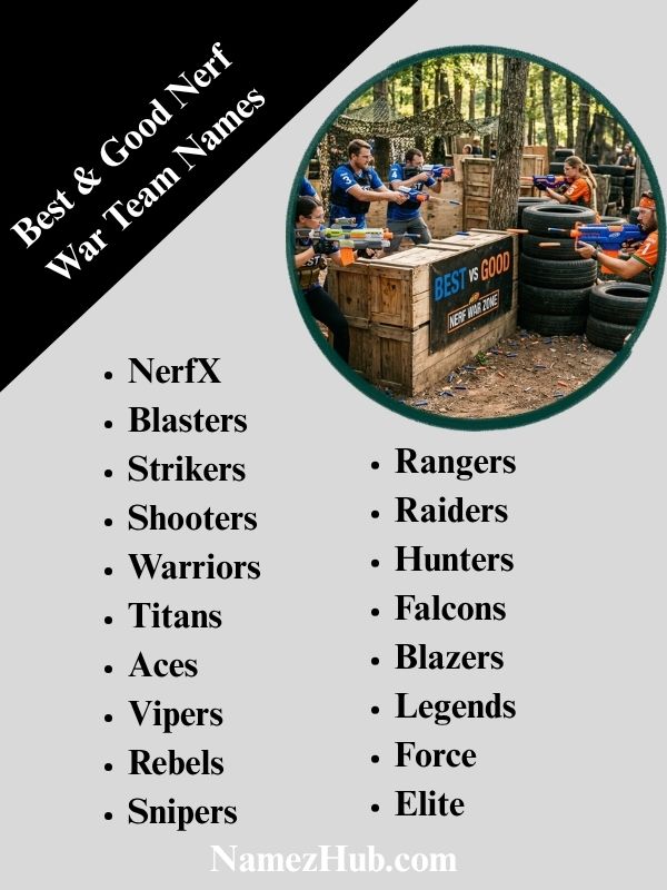Best & Good Nerf War Team Names