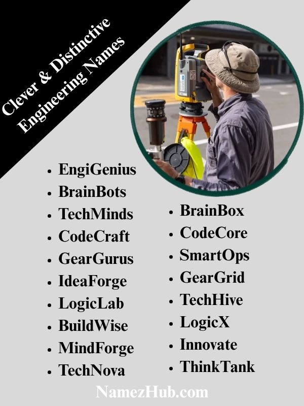 Clever & Distinctive Engineering Names