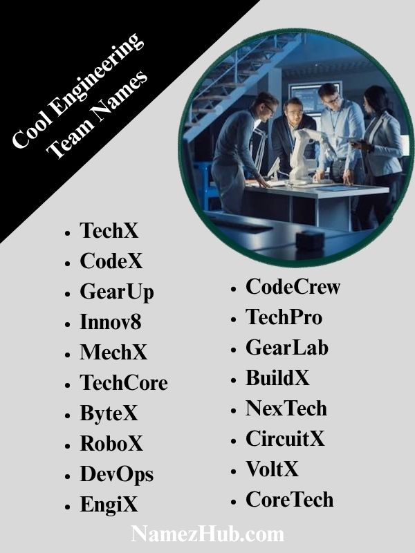 Cool Engineering Team Names