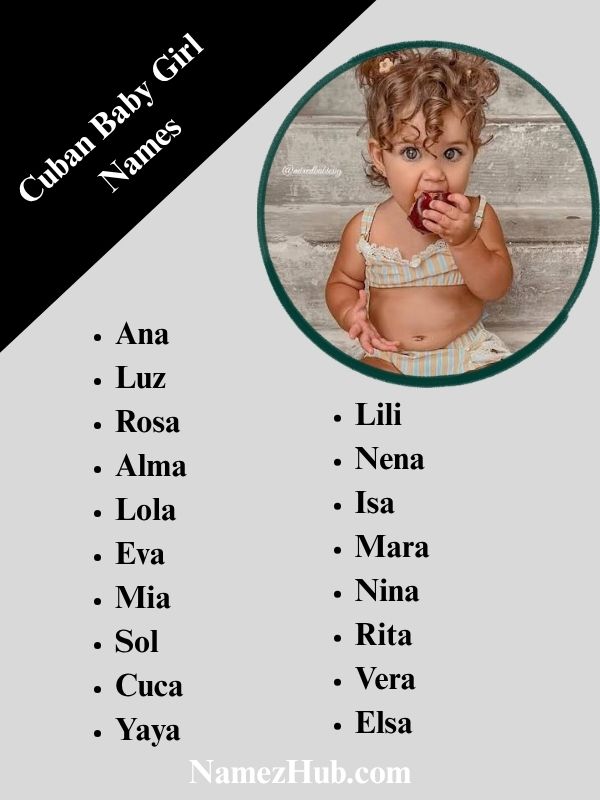 Cuban Baby Girl Names
