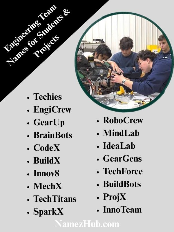 Engineering Team Names for Students & Projects
