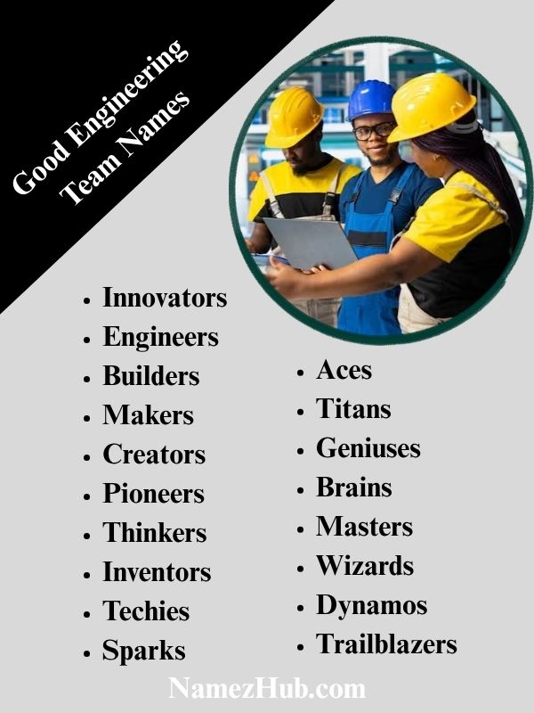 Good Engineering Team Names